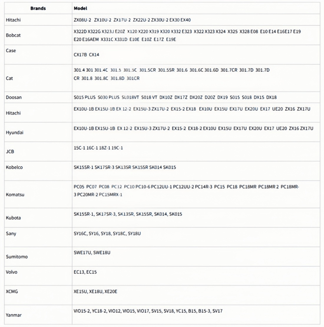 Mechancial Quick Hitch